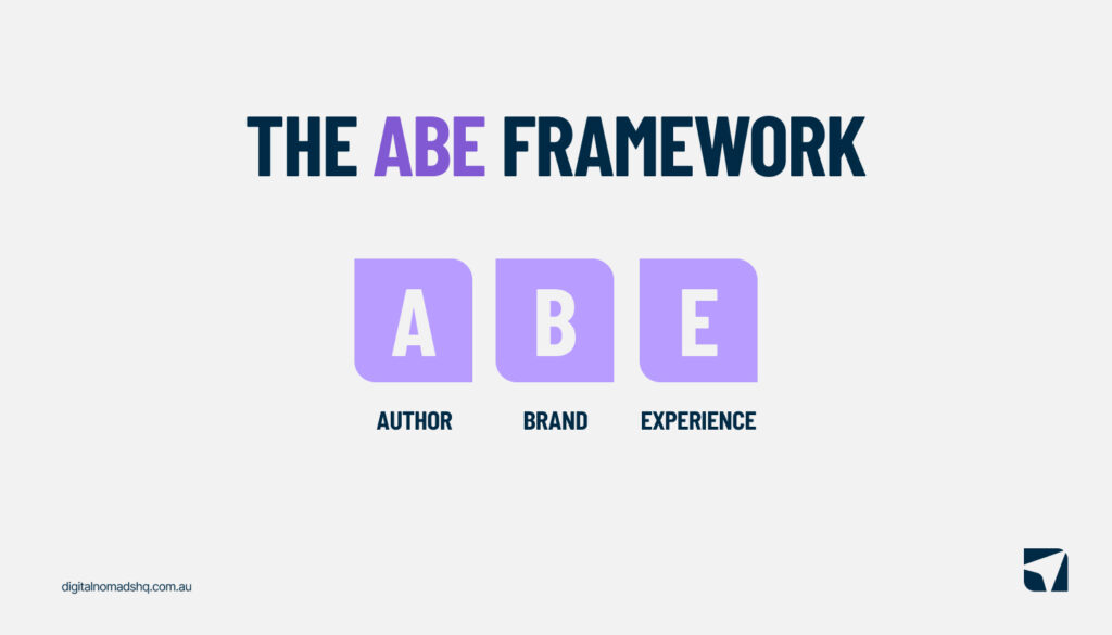 ABE framework - Author, Brand & Experience