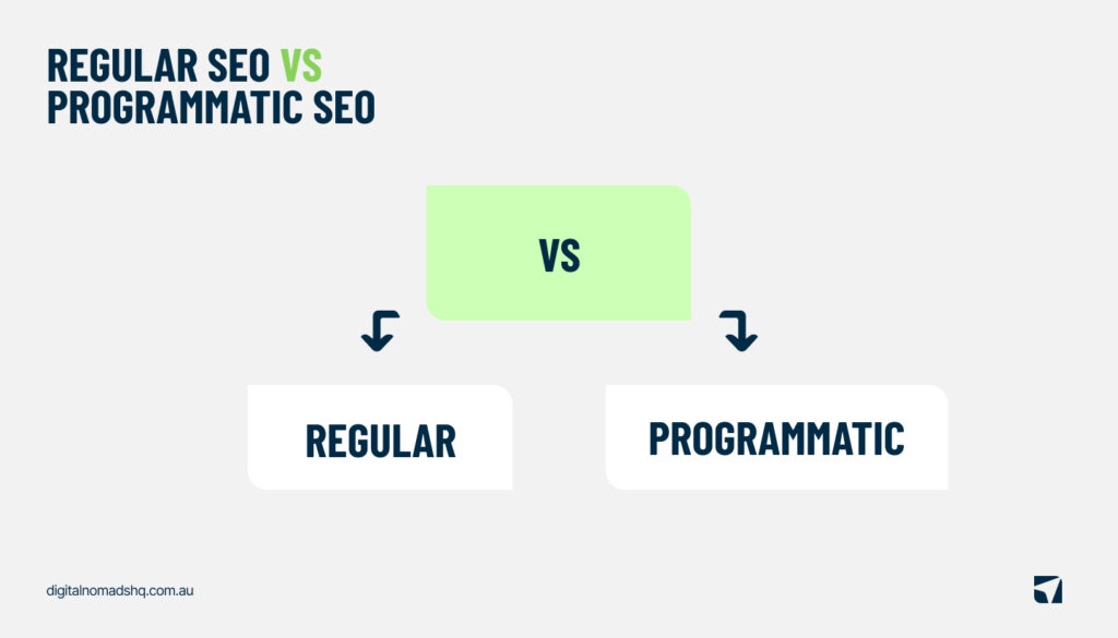 Regular SEO vs Programmatic SEO