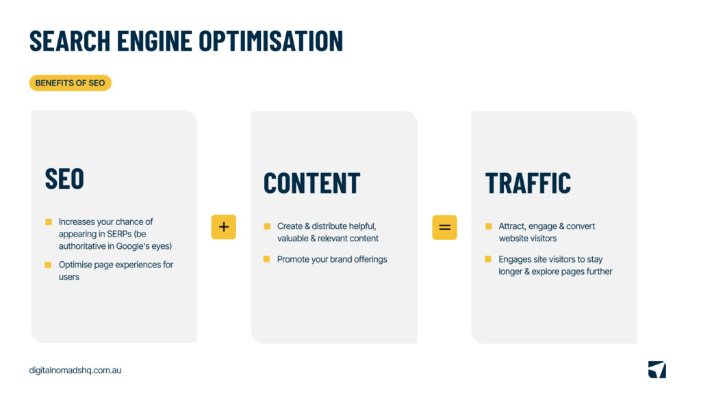Benefits of SEO - SEO + Content = Traffic