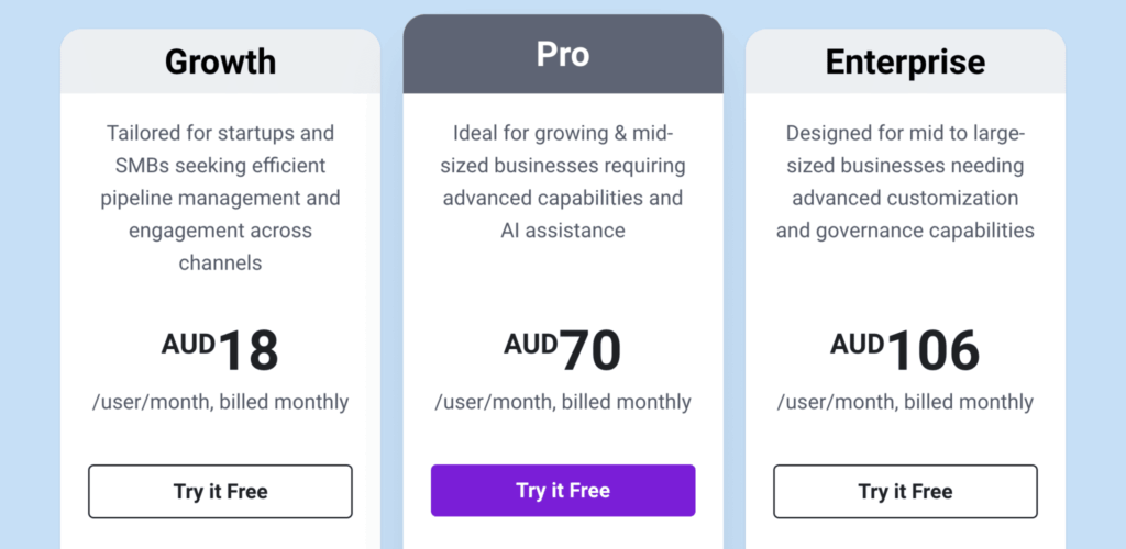 Freshworks CRM Pricing