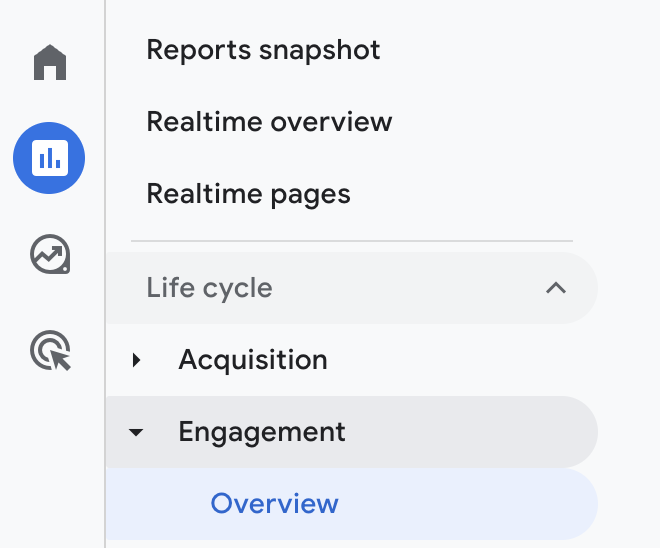 GA4 Engagement report