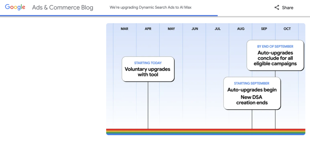 Google announcement for DSA upgrade