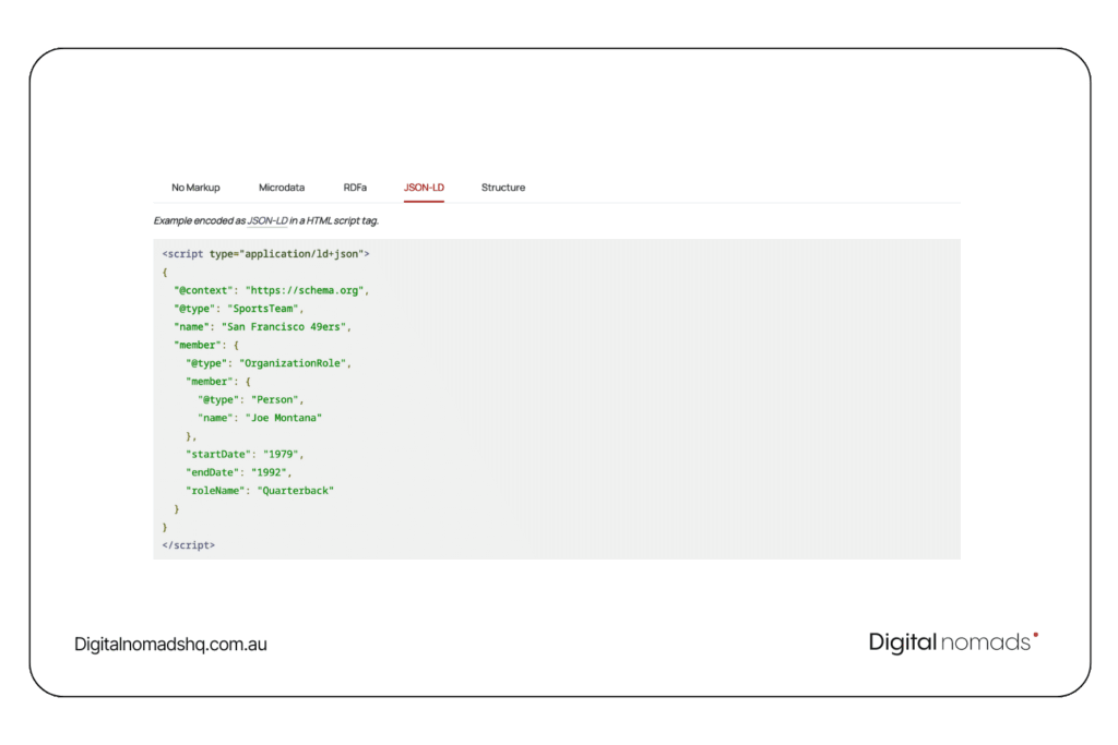 JSON-LD Example