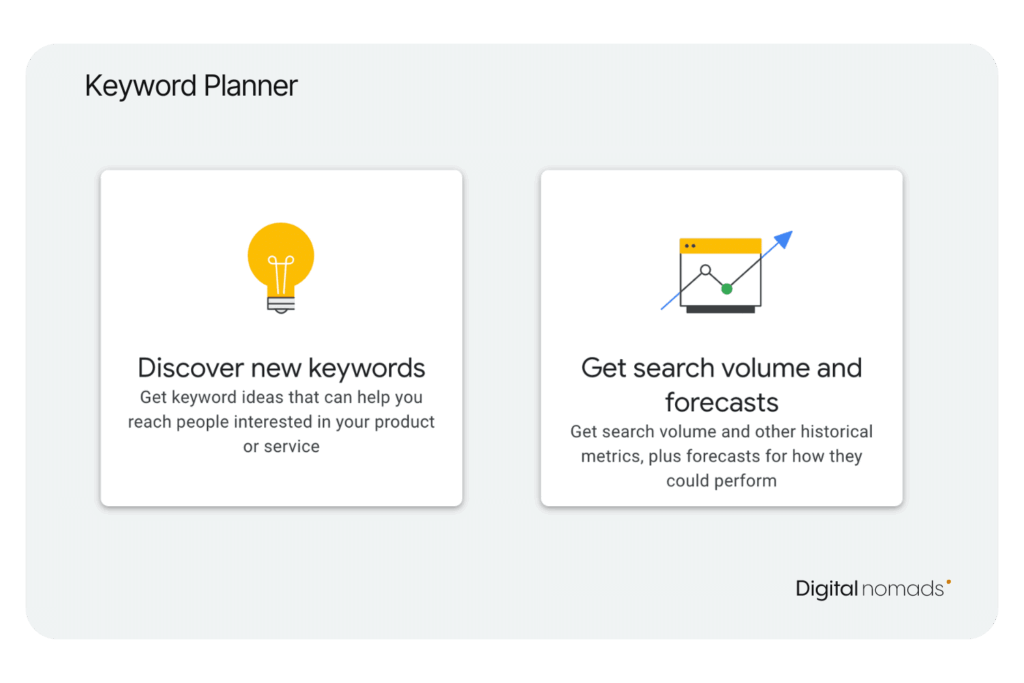 Keyword planner