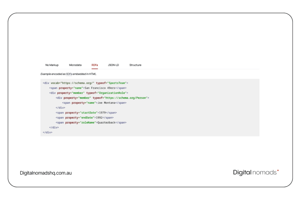 RDFa Example