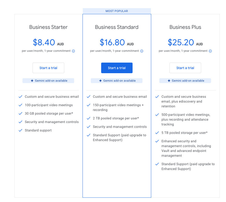 Screenshot of Google Workspace pricing plans
