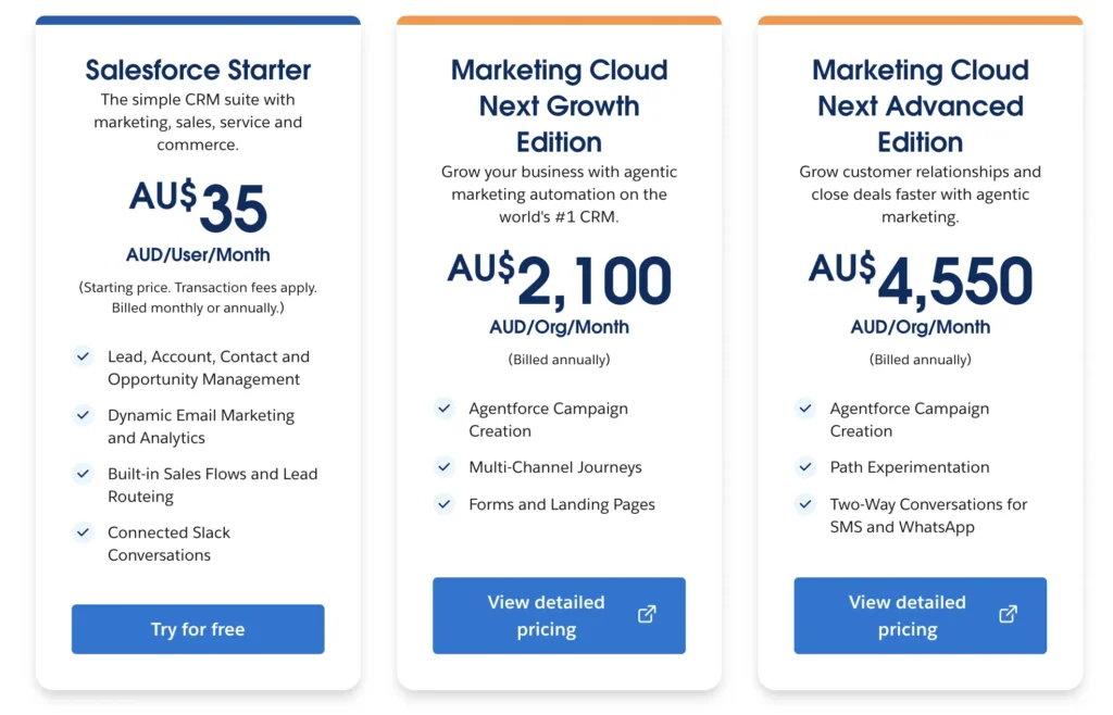 Salesforce marketing cloud pricing